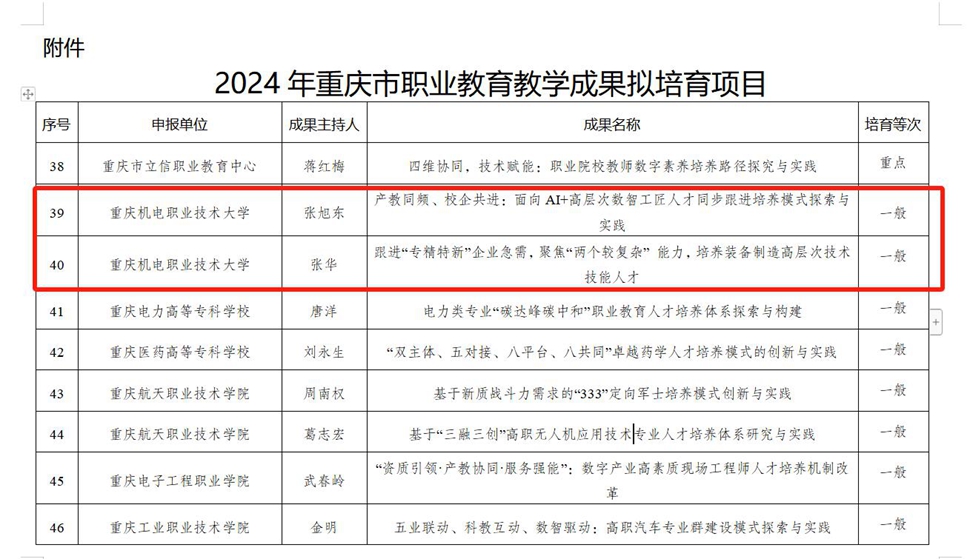 图片2 图片2