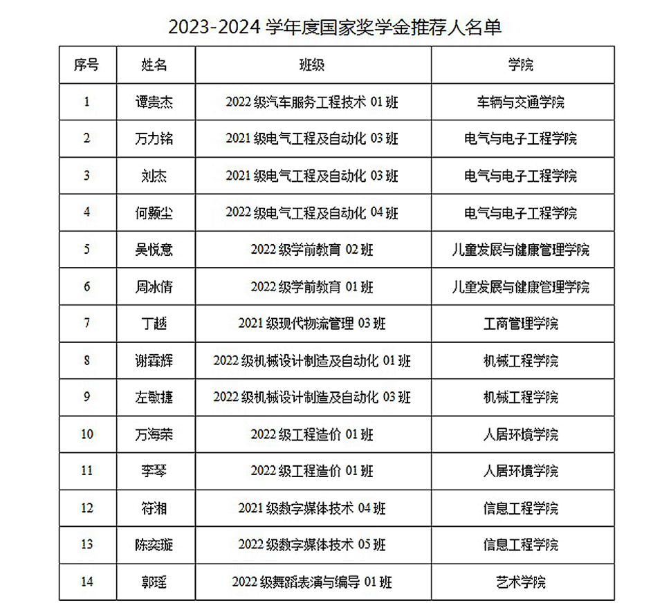 微信截图_20241104161740 微信截图_20241104161740