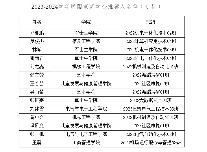 微信截图_20241113093215 微信截图_20241113093215