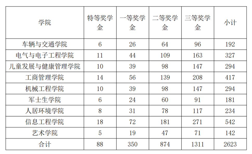 企业微信截图_1732089168244 企业微信截图_1732089168244