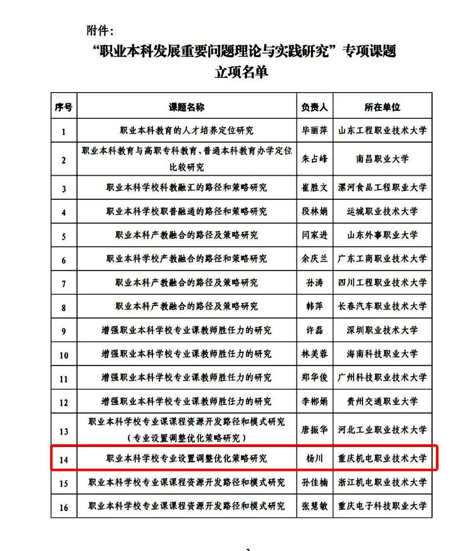 立项1 立项1
