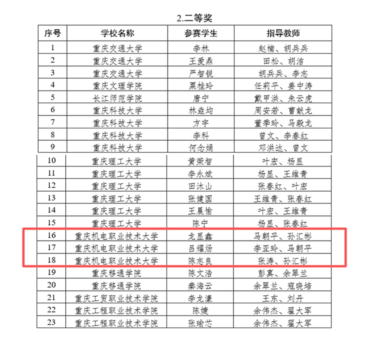喜报1 喜报1