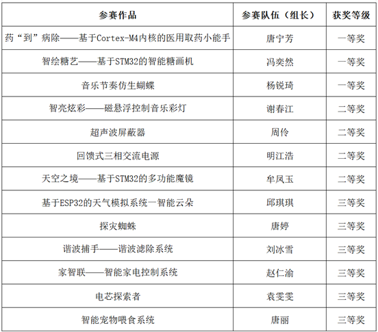 图片3 图片3