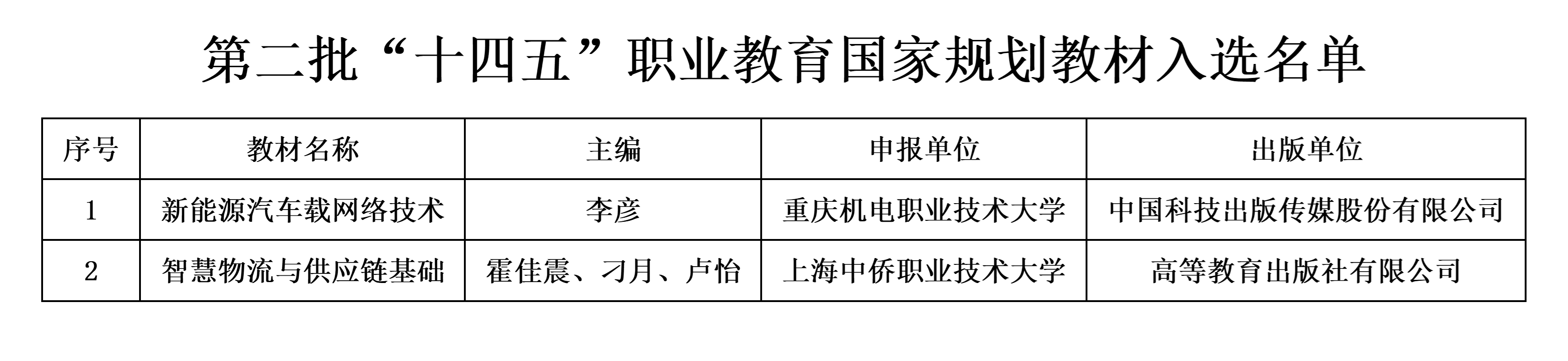 图片2 图片2