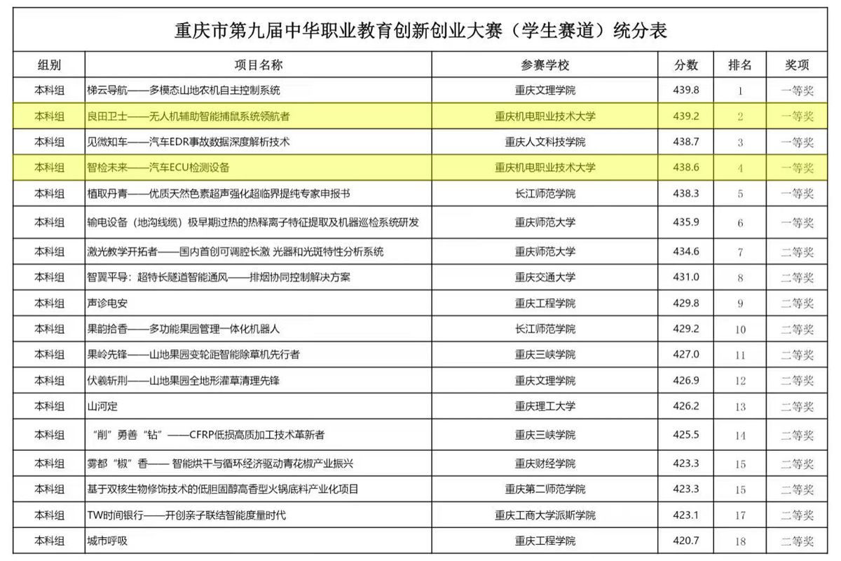 4bd34f83b136d3bf2a9cfe066fb832cb_origin(3)(1)_副本 4bd34f83b136d3bf2a9cfe066fb832cb_origin(3)(1)_副本