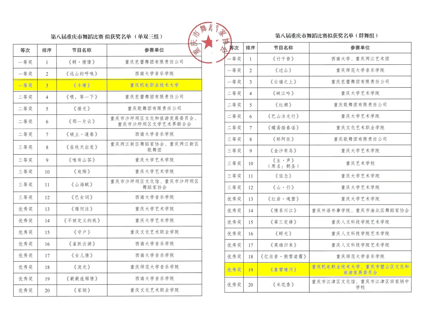 新建 PPT 演示文稿 新建 PPT 演示文稿