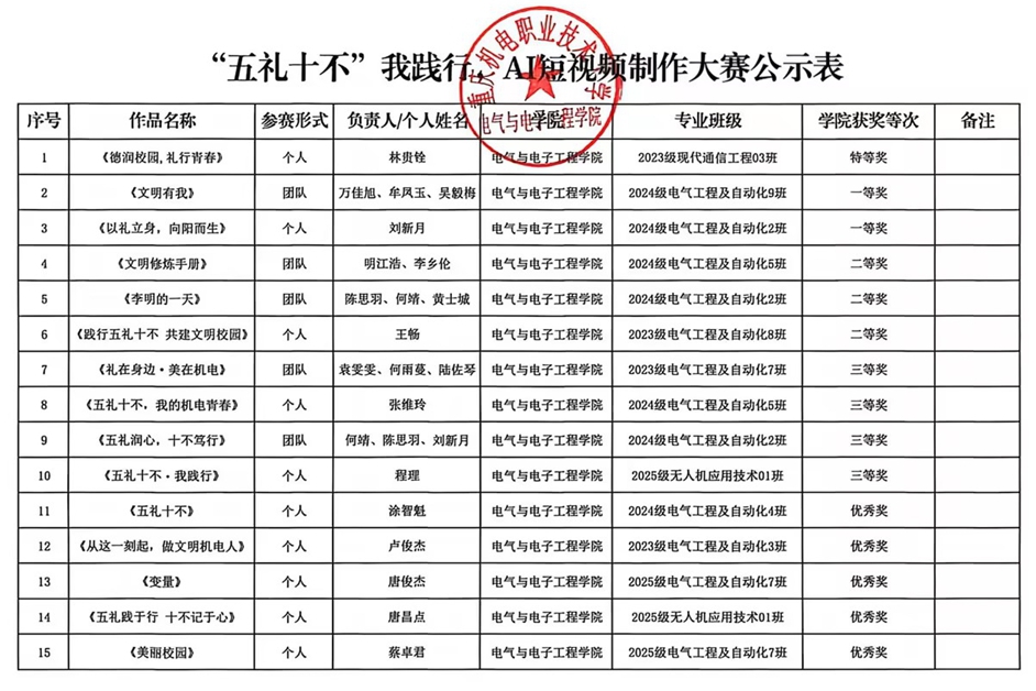 24eb1748f3cd6dac07c0a7fea5900be4_compress 24eb1748f3cd6dac07c0a7fea5900be4_compress