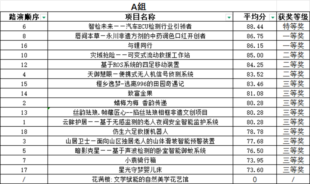 图片1 图片1