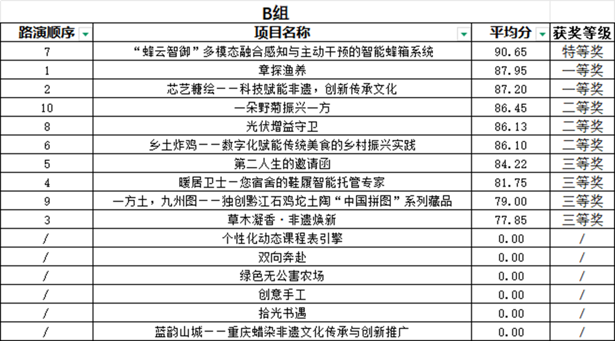 图片2 图片2