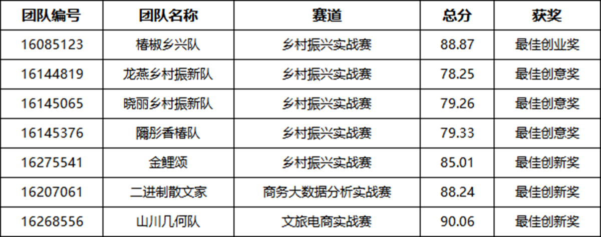 图片4 图片4